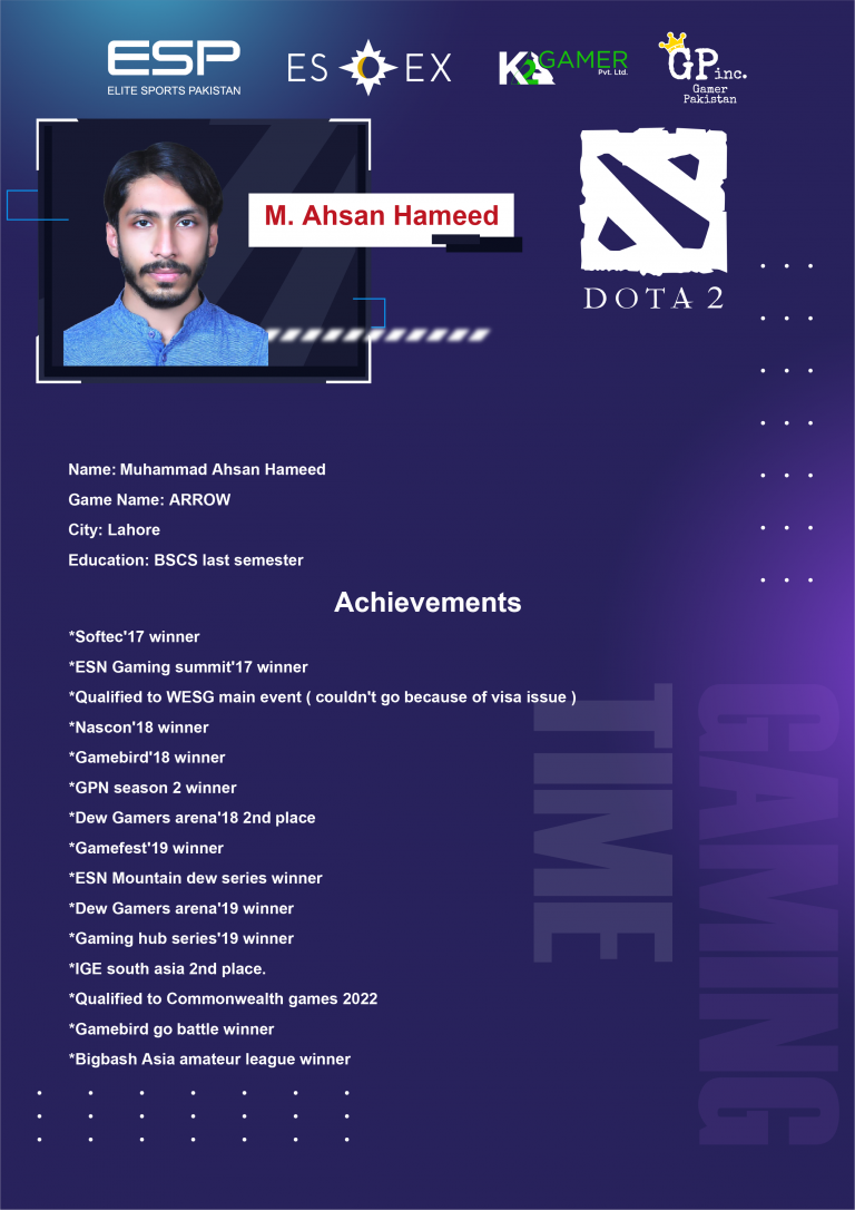 Player Profile Muhammad Ahsan Hameed